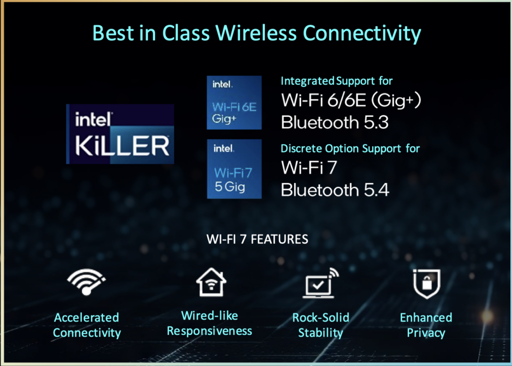 Intel® Core™ 14th Gen Unlocks New Gaming Heights, plus AI Overclocking