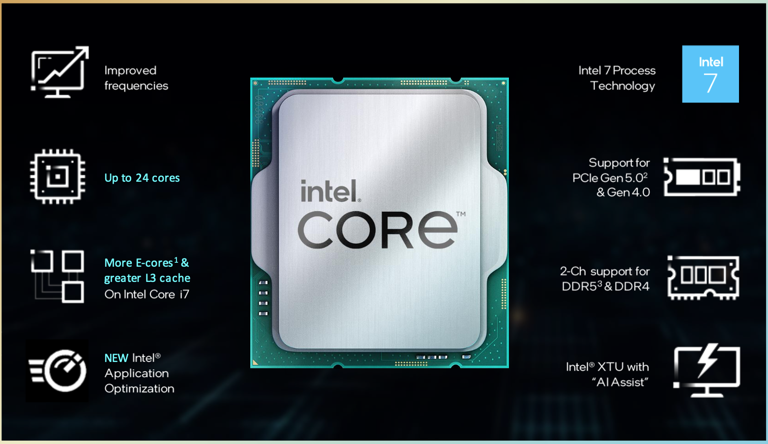 Intel Core I7 11 Купить