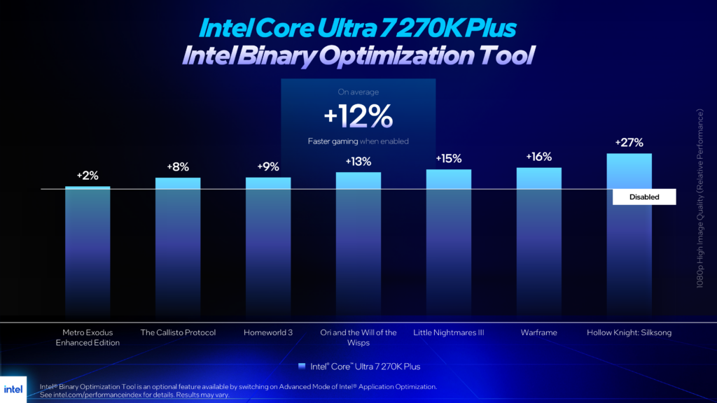 Tool Intel Machine Higher FPS, Smoother Gameplay: Intel® Binary Optimization Tool Expands ...